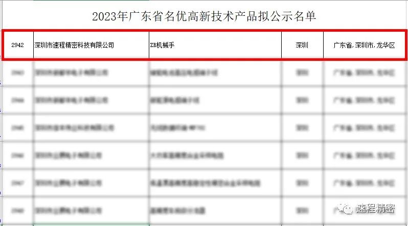 喜報 | 速程精密“ZR機械手”獲評“2023廣東省名優(yōu)高新技術產(chǎn)品”